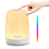 Auxmir A100 Vergleich