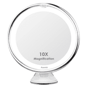 Auxmir BM-1410 Vergleich