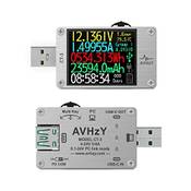 Avhzy CT-3