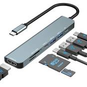 Avigers 7 in 1 USB C HUB Vergleich