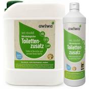 awiwa Sanitärflüssigkeit