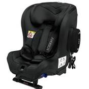 Axkid New Minikid 2 Vergleich