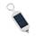 Aznever Solar Powerbank