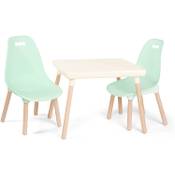 B. spaces Kindertisch-Set