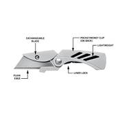 Gerber EAB Lite Vergleich
