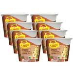 Maggi Spaghetti in cremiger Schinkensauce