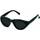 JGG quality Biotec Pinhole Glasses