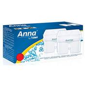 Anna Wasserfilter-Kartuschen Vergleich