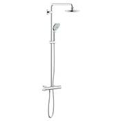 Grohe Euphoria System 180