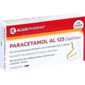 Aliud Pharma Paracetamol AL 125 Vergleich