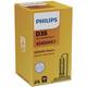 PHILIPS 42403VIC1 Vergleich