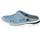Chung Si Dux Ortho Clogs
