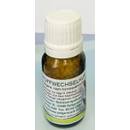 Bahnhof-Apotheke Stoffwechselkur Globuli