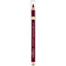 Artdeco Invisible Lip Contour