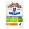 Hill's Metabolic Pouch