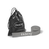 Fasciq Flossing band Vergleich