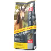 Josera Kraut & Rüben Vergleich