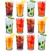 Rbdrinks Mojito-Gläser