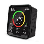 Therm La Mode AQM-2 Vergleich