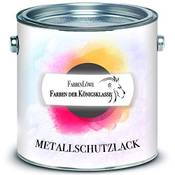 Farbenlöwe Metallschutzlack Vergleich