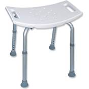 Rollafit Duschhocker  Vergleich