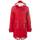 Michael Heinen Regenjacke