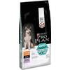 Purina Pro Plan Opti Digest
