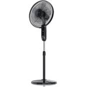 Brandson Standventilator 23033682 Vergleich