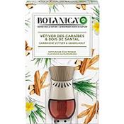 Airwick Botanica Lufterfrischer Vergleich