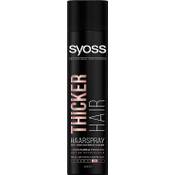 Syoss Thicker Hair Vergleich