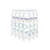Dove Deospray Sensitive Vergleich