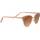 Serengeti 8940 Sonnenbrille
