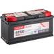 Accurat ST120 Vergleich