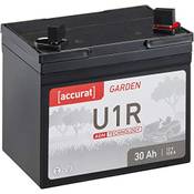 Accurat U1R Vergleich