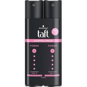 Taft T6P12 Vergleich