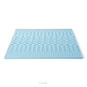 Lucid Gel-Memory-Foam Matratzen-Topper Vergleich