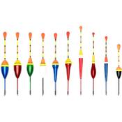 Twincatch Angelposen Vergleich