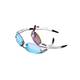 Revo Finley RE 1176 Vergleich