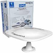 Unispectra Travel Air II Vergleich