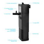 Lunekuck Aquarium Filter