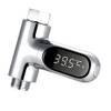 Kavolet Duschthermometer