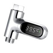 Kavolet Duschthermometer