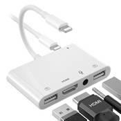 Amllen HDMI-Adapter Vergleich