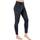 Beroy Reithose