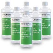 Roundfire Bioethanol Vergleich
