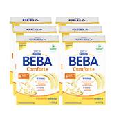 Beba Comfort+ Vergleich