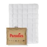 Paradies Renova