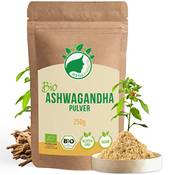 Nanatura Bio-Ashwagandha-Pulver Vergleich