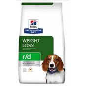 Hill's r/d Weight Loss Vergleich