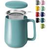 Consumy Teetasse
